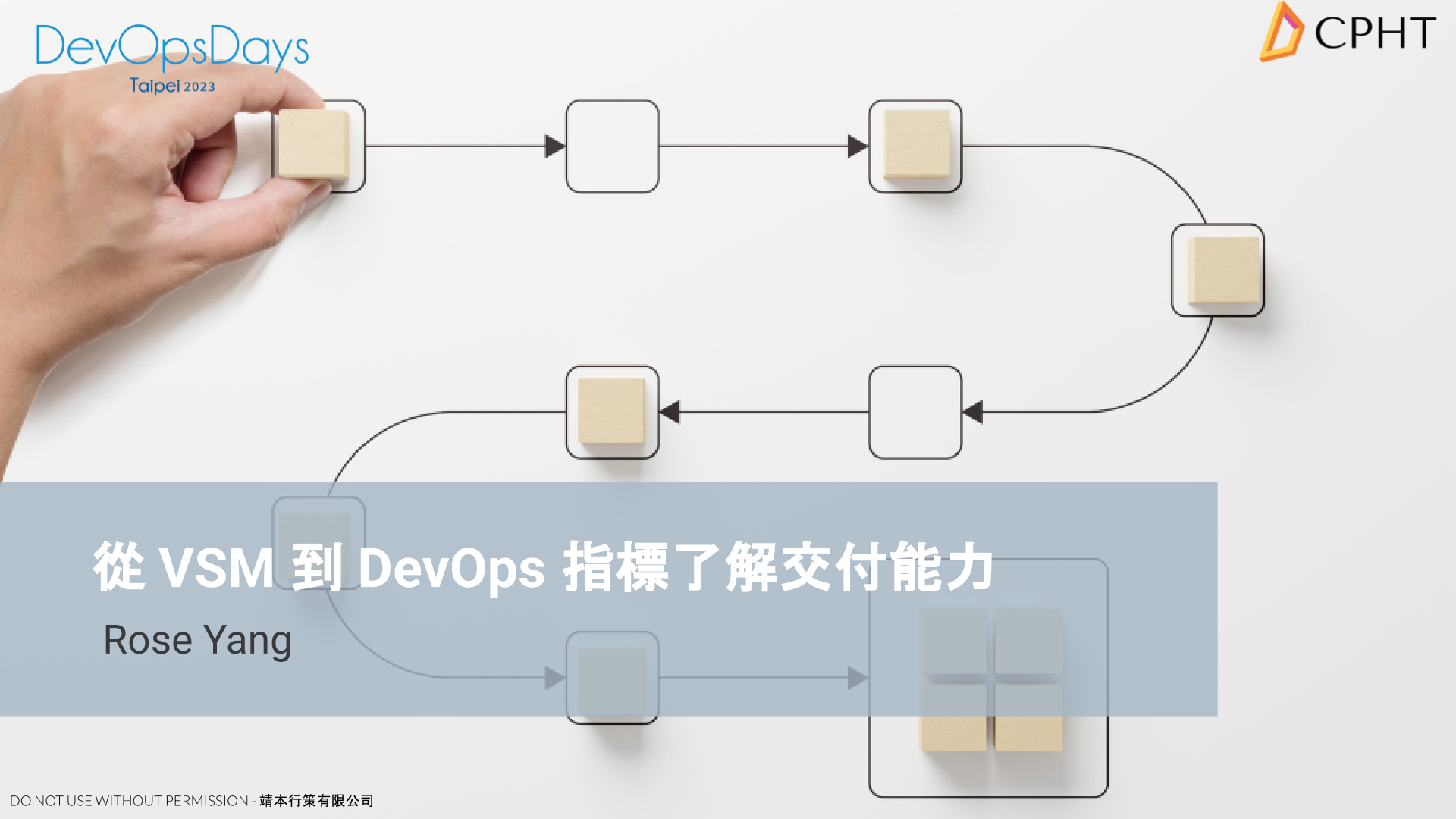 從 VSM 到 DevOps 指標了解交付能力