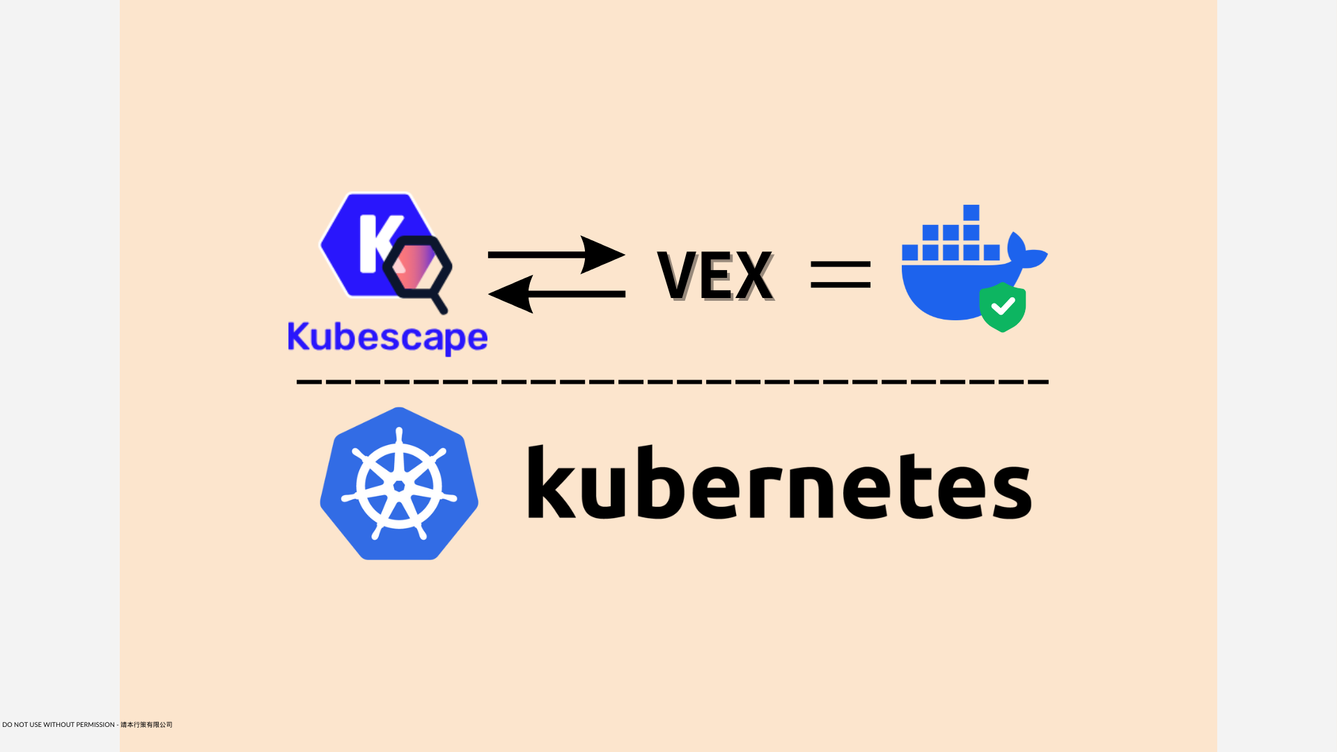 當 VEX 碰到 Kubernetes